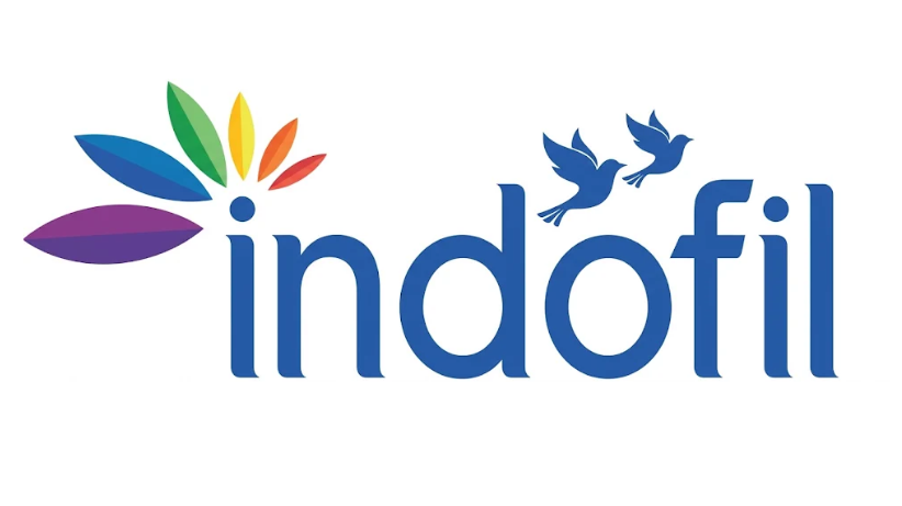 Indofil Industries Ltd